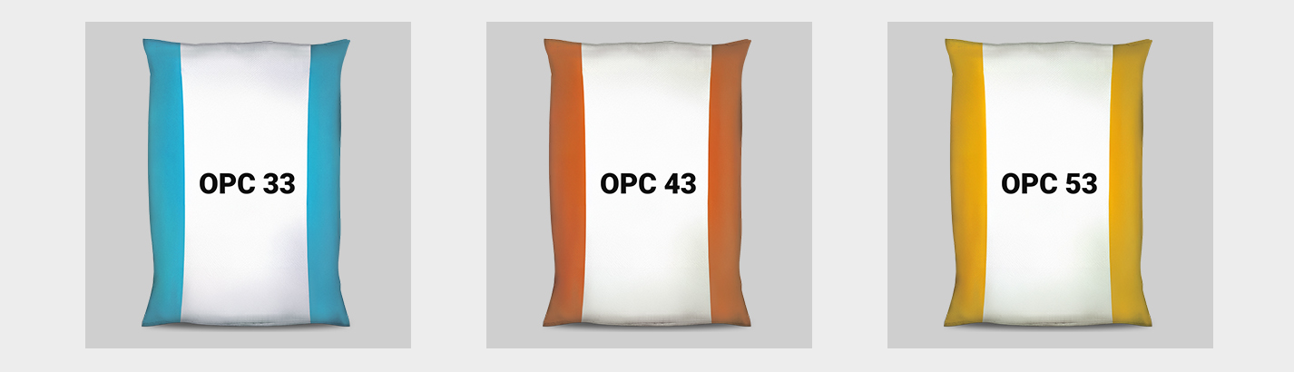 Understanding the Differences Between Cement Grades: 33, 43, and 53